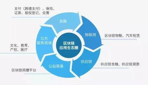 深度解析，BBK区块链官网，探索去中心化金融的新里程-第1张图片-链话热议