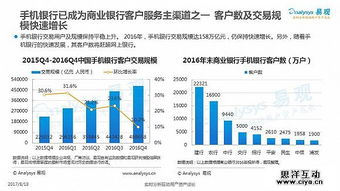 深入解析，ET——探索去中心化应用的革命性力量-第1张图片-链话热议