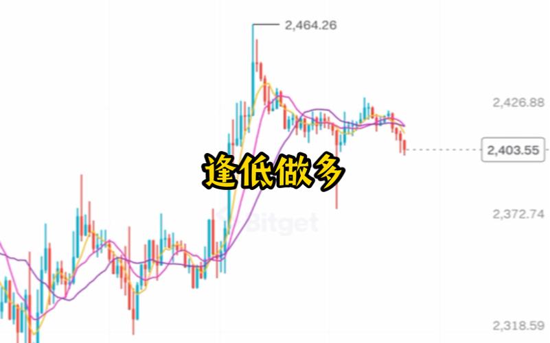 以太坊比特币今日行情-第1张图片-链话热议