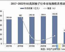 柚子币未来价值-第1张图片-链话热议