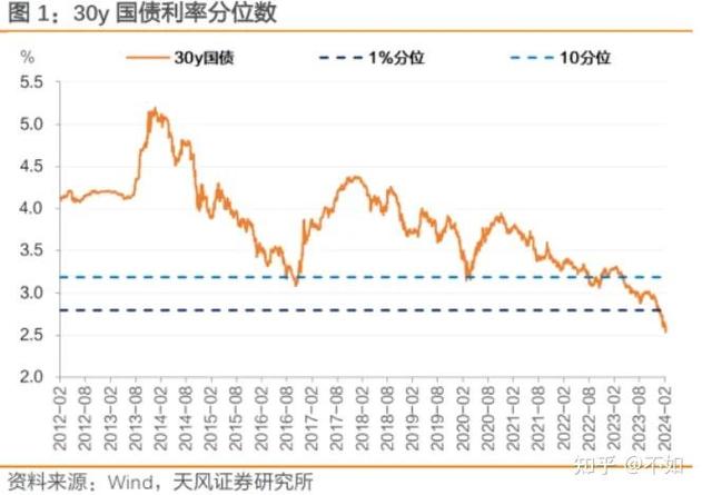 瑞波币近期利好消息-第1张图片-链话热议