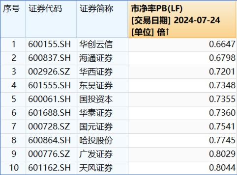 深度解析CFTC持仓报告，区块链技术在金融监管中的新视角-第2张图片-链话热议