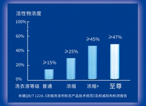 引领未来，铸就辉煌，深度解析领峰贵金属区块链交易平台的革新与价值-第1张图片-链话热议