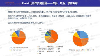 比特币前景分析及建议-第1张图片-链话热议