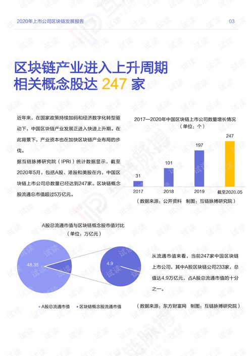 探索路易斯拐点，区块链技术在金融领域的革命性突破与未来展望-第2张图片-链话热议