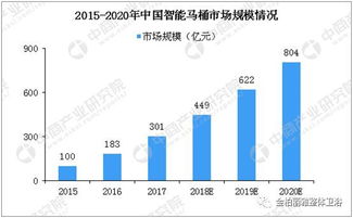 美国大选的多面镜，黄金市场如何折射政治变局与经济影响-第1张图片-链话热议