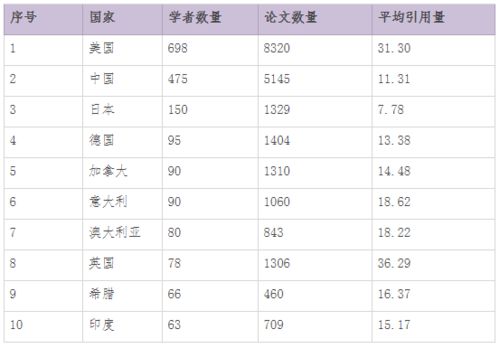 中国区块链的庄家-第1张图片-链话热议