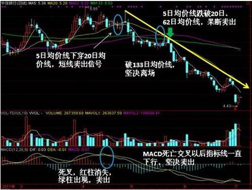 比特币大跌对a股影响-第1张图片-链话热议