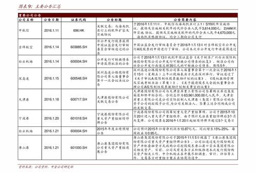 以太坊最新价格今日行情-第1张图片-链话热议