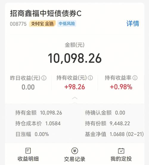 建信现金添利货币C怎么样-第1张图片-链话热议