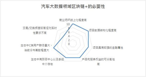 深度解析，区块链技术引领的未来域名抢注策略-第1张图片-链话热议