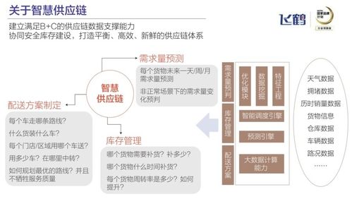 国庆7天乐，区块链技术驱动的新兴娱乐生态系统-第2张图片-链话热议