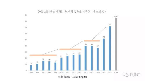 深度解析，富兰克林邓普顿基金在区块链金融领域的创新实践与前景展望-第1张图片-链话热议