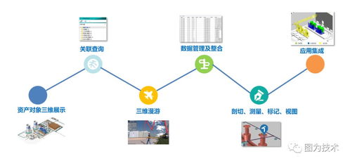 深入解析，LP——链上LP的全理解与核心功能-第1张图片-链话热议