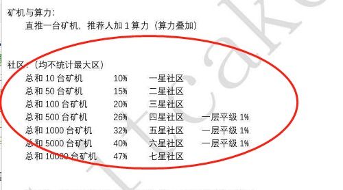 山南笨笨与比特的智慧碰撞，一场数据革命的微观解读-第1张图片-链话热议