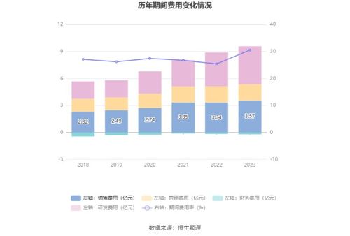 掌握路线增长系数，深度解析交通网络的隐形力量-第1张图片-链话热议