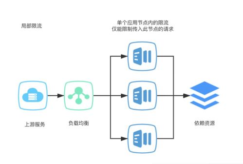 深度解析，肯尼亚大选中的民主进程与挑战——一次非洲选举的独特观察-第2张图片-链话热议