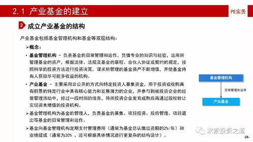 深度解析，广发强债基金——稳健投资的明智之选-第1张图片-链话热议