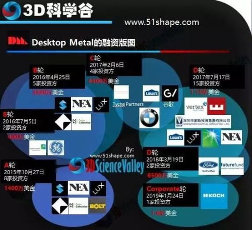 探索区块链股市的独角兽，揭秘龙头概念，点亮投资新蓝海-第1张图片-链话热议