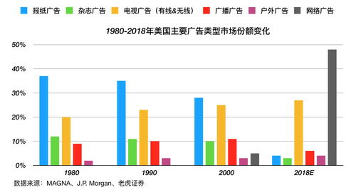 比特币市值超越Facebook，加密货币的新里程碑与未来趋势探讨-第1张图片-链话热议