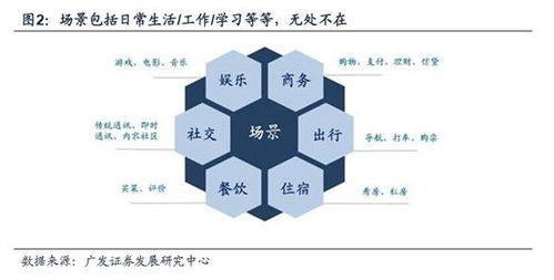 区块链赋能金枝玉叶，生肖世界的数字化革命-第1张图片-链话热议