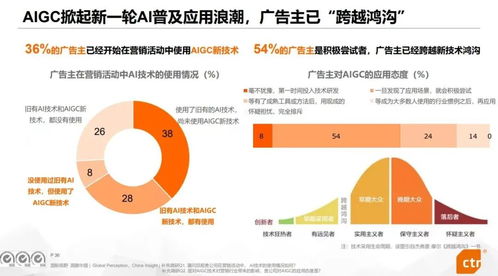 2023年掘金新趋势，热门项目解析与实战指南-第2张图片-链话热议