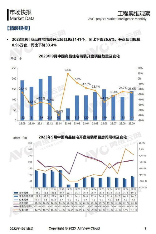 2023年掘金新趋势，热门项目解析与实战指南-第1张图片-链话热议