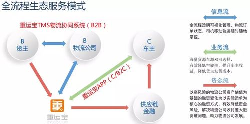 区块链技术驱动的透明防线，破解员工窃取公司比特币的策略-第1张图片-链话热议