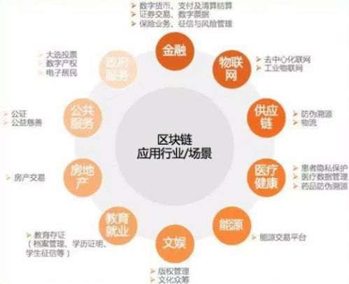 探索区块链技术赋能的双项淘宝客模式，颠覆传统电商生态-第3张图片-链话热议