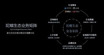 揭秘陀螺世界，区块链游戏骗局的深度剖析与风险警示-第1张图片-链话热议