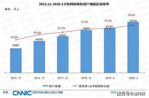 引领电商新风尚，深度解析淘客微信返利机器人——打造智能营销新时代-第2张图片-链话热议