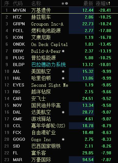 深度解析，比特币新年大跌，市场情绪、经济周期与未来趋势-第1张图片-链话热议