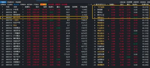 掌握国际金银实时行情，一场货币投资的智慧导航-第2张图片-链话热议