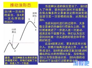 掌握未来脉动，深度解析000993——你的投资指南-第1张图片-链话热议