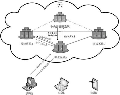 探索华中大Hub，连接未来，驱动创新的教育引擎-第1张图片-链话热议