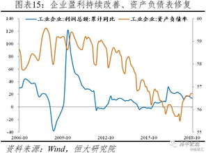 揭秘经济迷雾，全面理解通缩的含义与影响-第3张图片-链话热议