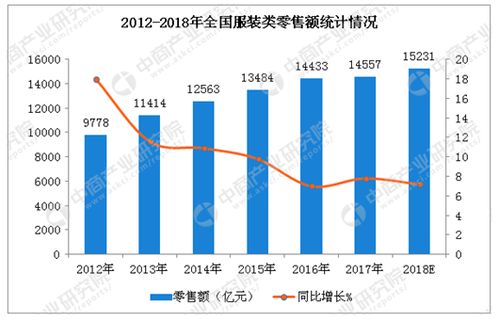 深度解析，步森股份——走进中国电商与传统零售的创新融合之路-第1张图片-链话热议