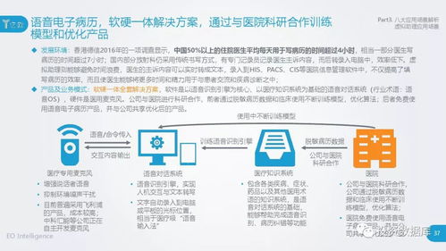 区块链技术赋能医疗，探索胃的位置图——数字化医疗新篇章-第2张图片-链话热议