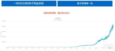 重塑金融版图，探索区块链支付平台的革新力量-第1张图片-链话热议