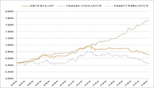 人民币与泰铢，今日汇率波动与投资攻略全解析-第3张图片-链话热议