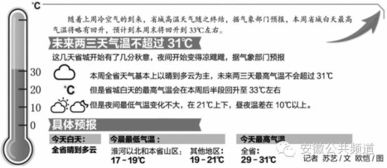 区块链赋能合肥入职体检，透明、高效与信任的未来医疗模式-第1张图片-链话热议