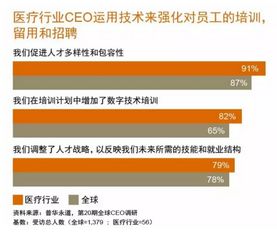 区块链赋能合肥入职体检，透明、高效与信任的未来医疗模式-第2张图片-链话热议