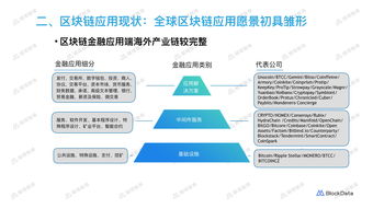 构建未来社交新生态，深度解析QQ综合社区的区块链应用潜力-第1张图片-链话热议