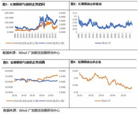 深度解析，奇亚币今日价格行情走势分析及未来展望-第3张图片-链话热议