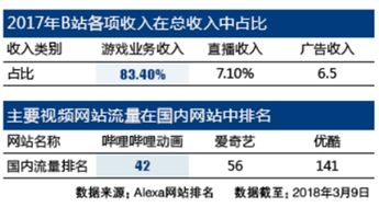 揭秘PBT报价背后的隐形成本，聪明购物的艺术指南-第3张图片-链话热议