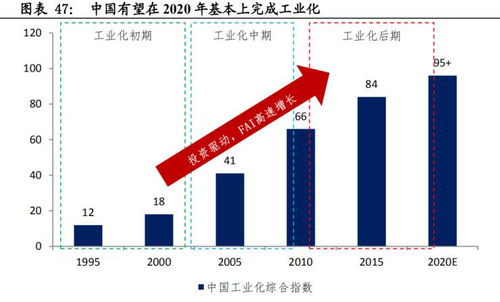 深度解析，区块链技术赋能新华锦股票的未来变革与价值挖掘-第1张图片-链话热议