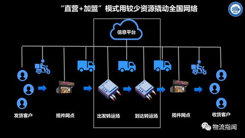 解锁未来之钥，深度解析区块链的革命性力量-第1张图片-链话热议