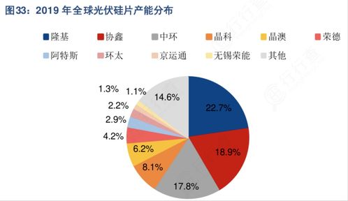 龙头股的导航指南，从厨房调料到股市投资的智慧选择-第1张图片-链话热议