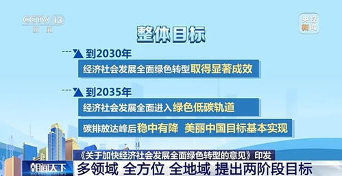 国有单位挖矿大体检，揭秘绿色能源转型背后的隐形风险-第3张图片-链话热议