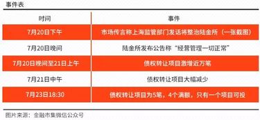 揭秘OKEx风波，投诉纷至，行业监管与用户权益的考量-第1张图片-链话热议